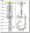 Pneumatically 작동 칼 게이트 밸브 WCB SS304 Pneumatic 실린더 공기 제어 이중 플랜지 럭 칼 게이트 밸브